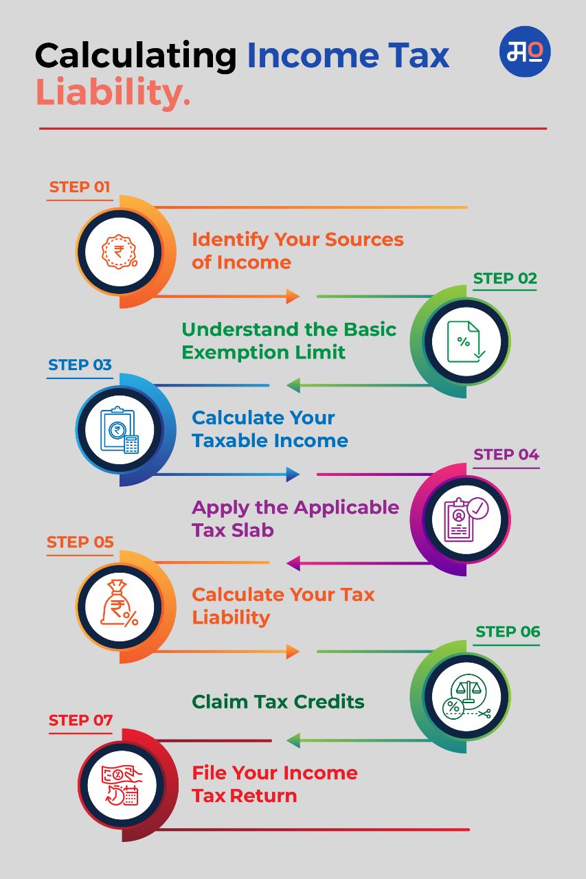 calculating-income-tax.jpeg